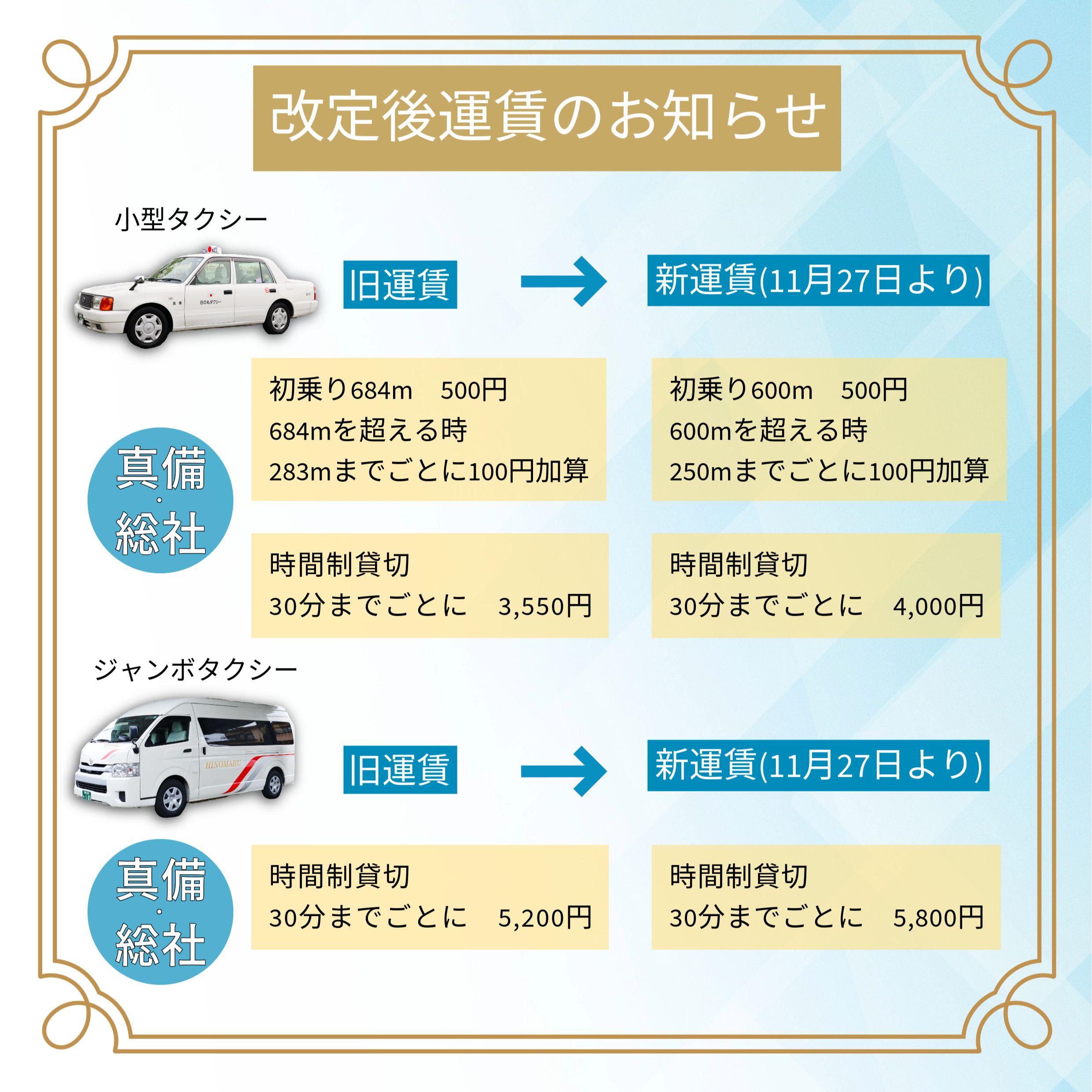 日の丸タクシー料金改定_2025.11.27より